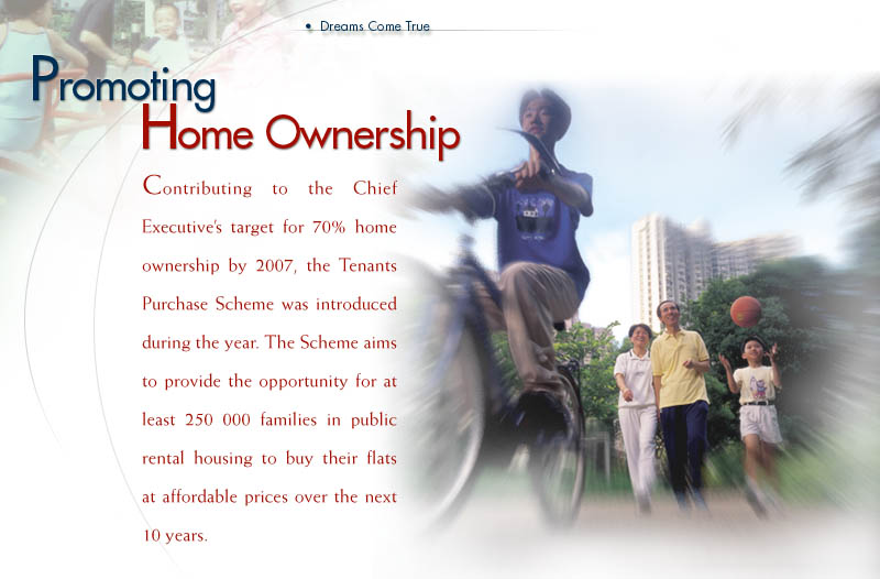 Graphic : Promoting Home Ownership
Contributing to the Chief Executive's target for 70% home ownership by 2007, the Tenants Purchase Scheme was introduced during the year. The Scheme aims to provide the opportunity for at least 250 000 families in public rental housing to buy their flats at affordable prices over the next 10 years.