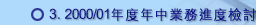 3.2000/01�~�צ~���~�ȶi���˰Q
