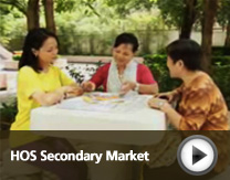 Video: HOS Secondary Market Video: HOS Secondary Market
