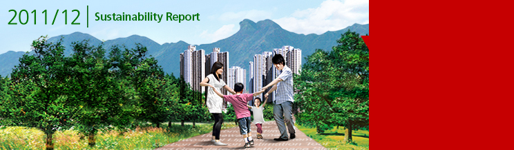 Shaping Our Sustainable Journey - Research and Development