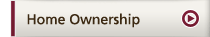 Home Ownership