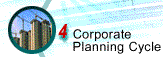4 Corporate Planning Cycle