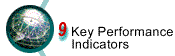 9 Key Performance Indicators