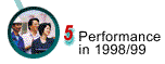 5 Performance in 1998/99