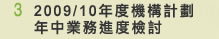 3 2009/10年度機構計劃年中業務進度檢討
