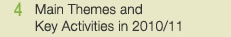 4 Main Themes and Key Activities in 2010/11