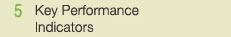 5 Key Performance Indicators