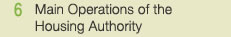6 Main Operations of Housing Authority