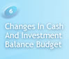 6 Changes In Cash And Investment Balance Budget