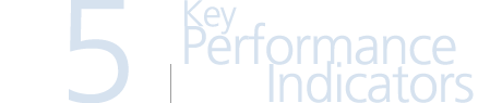 5. Key Performance Indicators