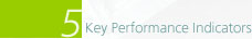 5. Key Performance Indicators