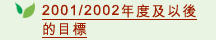 2001/2002~פΥH᪺ؼ