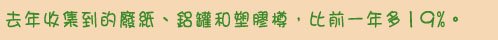 去年收集到的廢紙、鋁罐和塑膠樽,比前一年多19%。