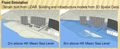 Photo: Flood simulation using a terrain built from LiDAR.