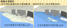 相片：利用激光雷達數據建構地形，模擬水浸情形。