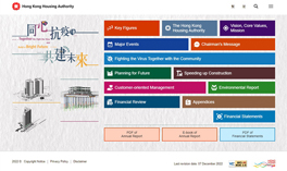 Photo: The HA Annual Report 2021/22 is now available on the HA/HD Website.
