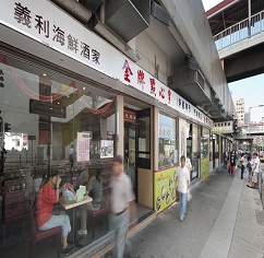 Shek Kip Mei Shopping Centre 5