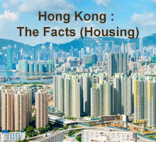 Picture : Hong Kong : The Facts (Housing)