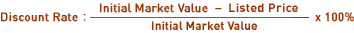 Discount Rate: [(Initial Market Value - Listed Price) / Initial Market Value] * 100%