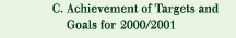 C. Achevement of Targets and Goals for 2000/2001