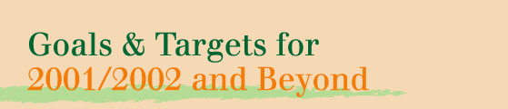 Goals and Targets for 2001/2002 and Beyond
