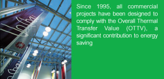 Photo: Since 1995, all commercial projects have been designed to comply with the Overall Thremal Transfer Value (OTTV), a significant contribution to energy saving