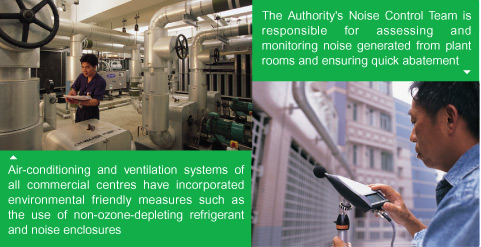 Photo: Air-conditioning and ventilation systems of all commercial centres have incorporated environmental friendly measures such as the use of non-ozone-depleting refrigerant and noise enclosures.  The Authority's Noise Control Team is responsible for assessing and monitoring noise generated from plant rooms and ensuring quick abatement