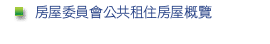 房屋委員會公共租住房屋概覽