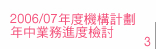 2006/07年度機構計劃年中業務進度檢討