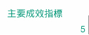 主要成效指標