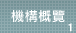 1.機構概覽