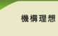 機構理想