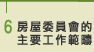 6 房屋委員會的主要工作範疇