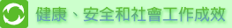 健康、安全和社會工作成效