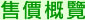 圖：售樓概覽