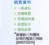 銷售資料