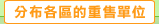 圖：分布各區的重售單位