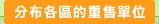 圖：分布各區的重售單位