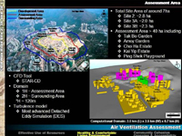 Photo: Air Ventilation Assessment Model