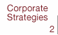 Corporate Strategies