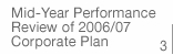 Mid-Year Performance Review of 2006/07 Corporate Plan
