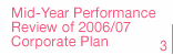 Mid-Year Performance Review of 2006/07 Corporate Plan
