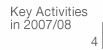 Key Activities in 2007 / 08