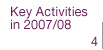Key Activities in 2007 / 08
