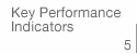 Key Performance Indicators