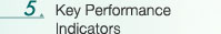 Key Performance Indicators