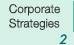 Corporate Strategies