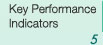 Key Performance Indicators