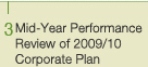3 Mid-Year Performance Review of 2009/10 Corporate Plan