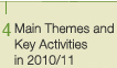 4 Main Themes and Key Activities in 2010/11